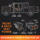 ROUGHNECK CHARGER 4 PIEZAS POR DISPLAY