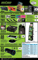 MOBILE DRIVER III FLOOR-DISPLAY 78 PIECES PER DISPLAY